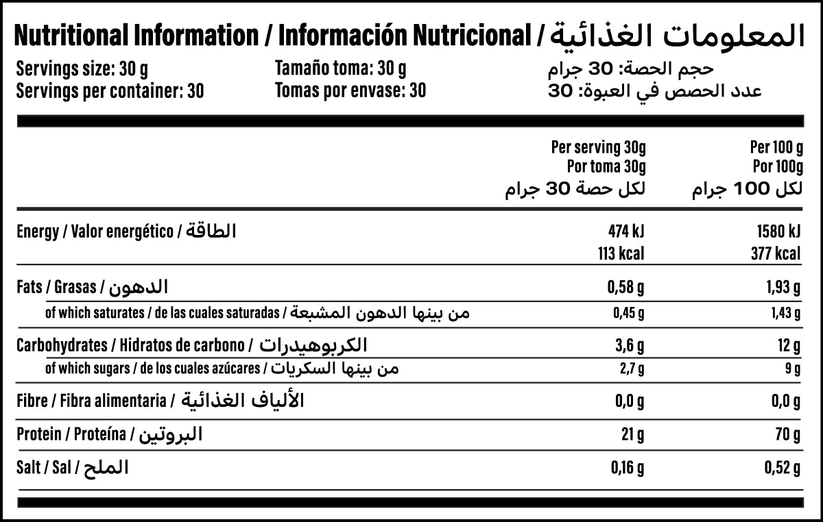 Dubái Nutrition